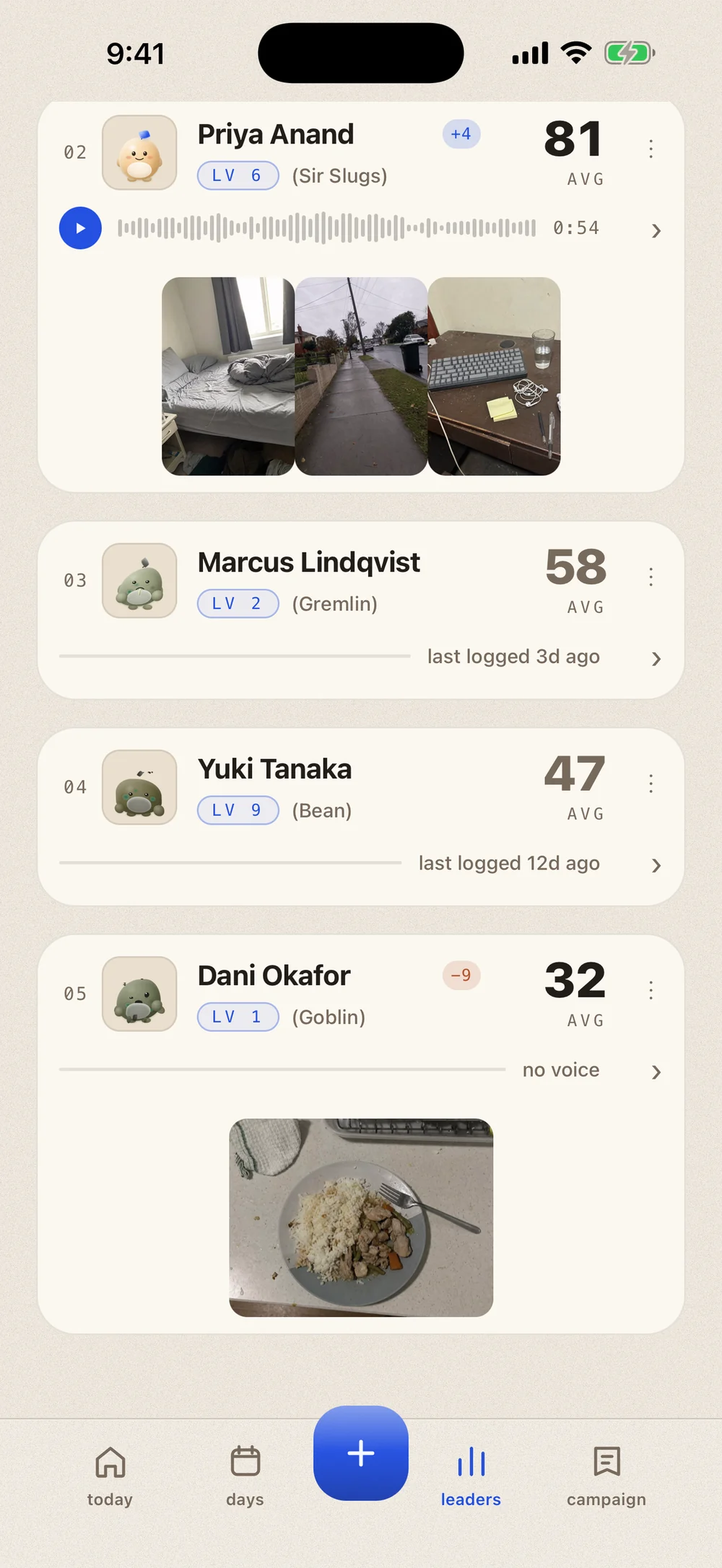 The friends leaderboard scrolled to the lower cards: Priya Anand second at 81 average with a 54 second voice note above three photos of her day, then Marcus Lindqvist third at 58 and Yuki Tanaka fourth at 47, each with a rule reading last logged three and twelve days ago, and Dani Okafor fifth at 32 with no voice. Every card ends in a chevron that opens that friend's history