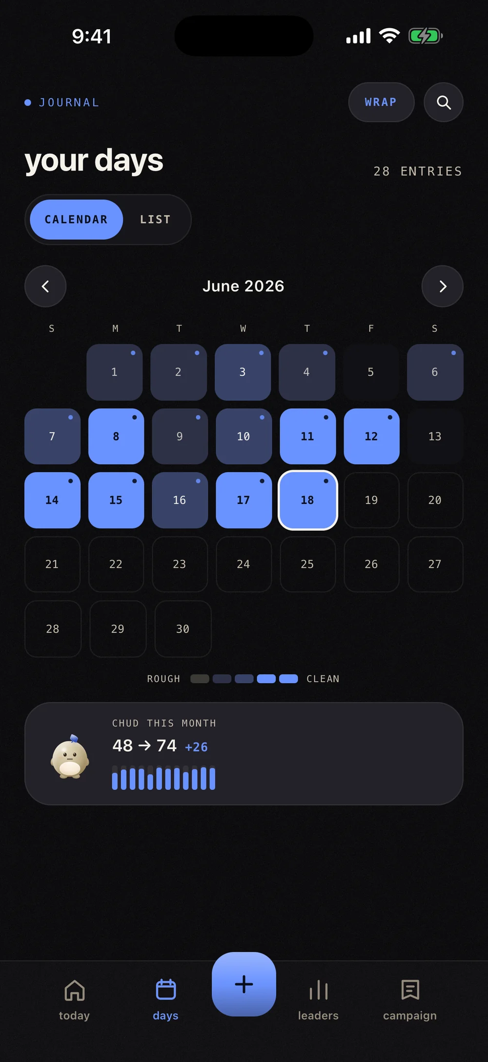 Your days calendar in dark mode: a calendar and list toggle over 28 entries, June shaded tile by tile, the brighter the sapphire the cleaner the day, and a chud this month card reading 48 to 74, up 26